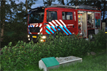 Prio 2 Buitenbrand De Poorthoek Gerkesklooster